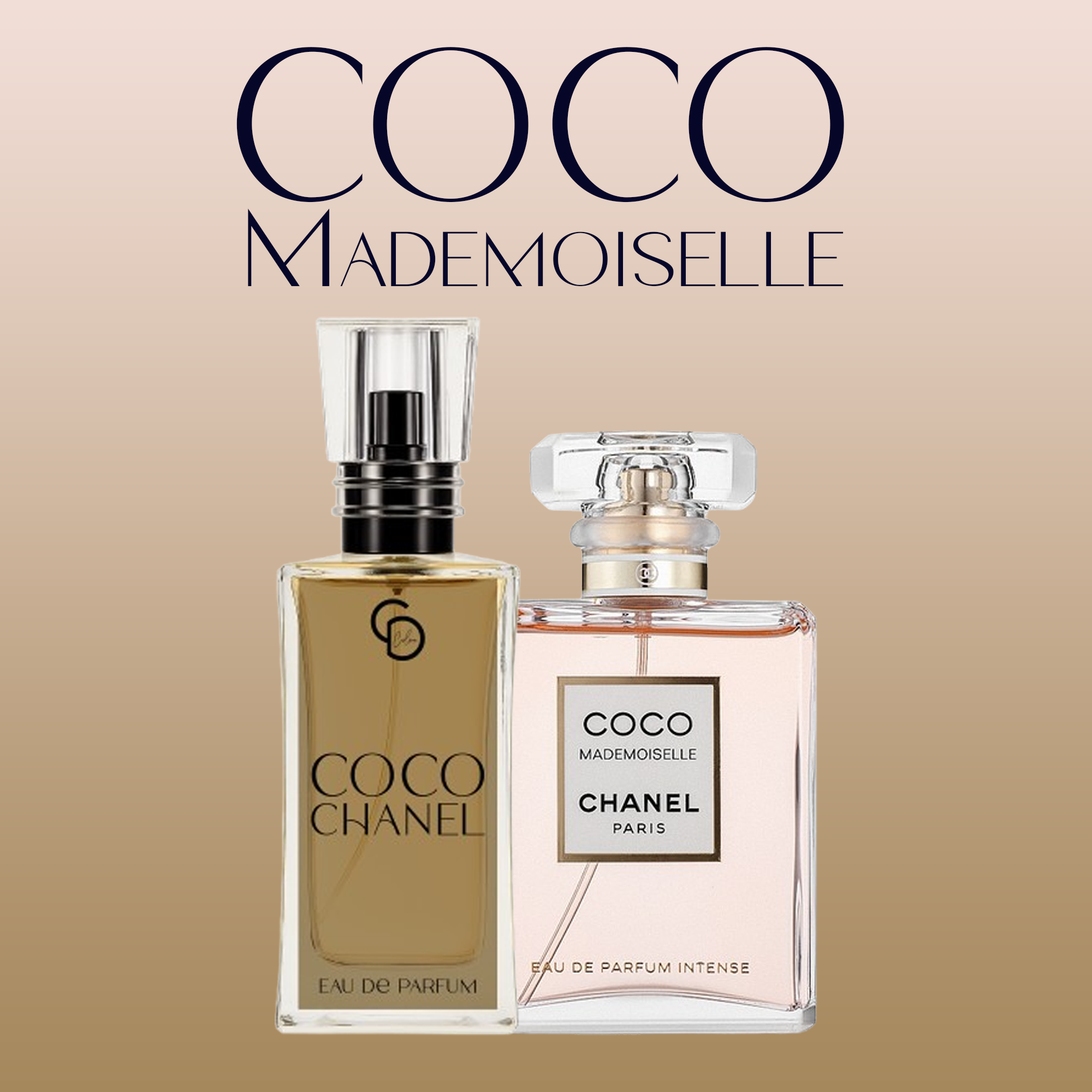 COCO-CH